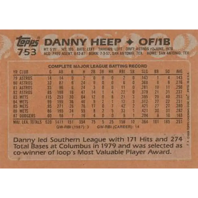 1988 Topps #753 Danny Heep NM-MT Los Angeles Dodgers Baseball Card - Baseball Card Single