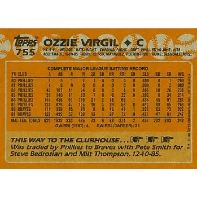 1988 Topps #755 Ozzie Virgil NM-MT Atlanta Braves Baseball Card - Baseball Card Single
