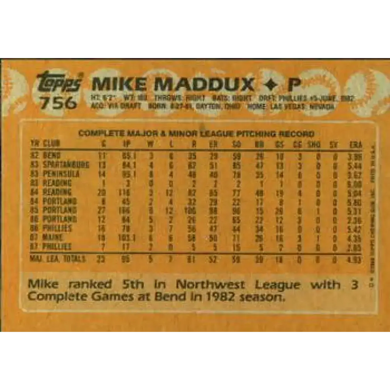 1988 Topps #756 Mike Maddux NM-MT Philadelphia Phillies Baseball Card - Baseball Card Single