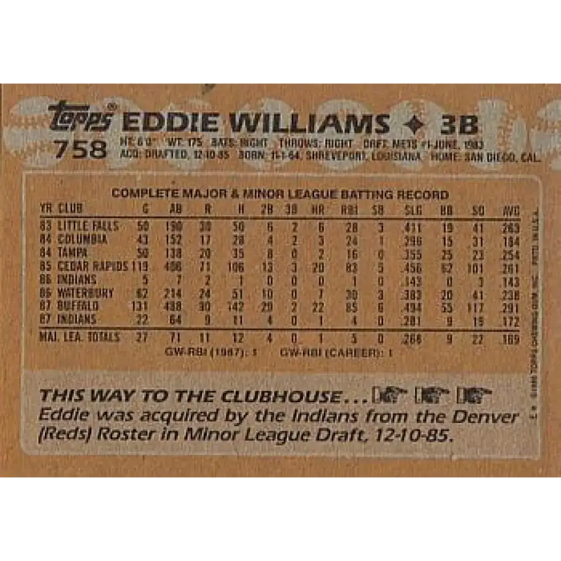 1988 Topps #758 Eddie Williams NM-MT RC Rookie Cleveland Indians Baseball Card - Baseball Card Single