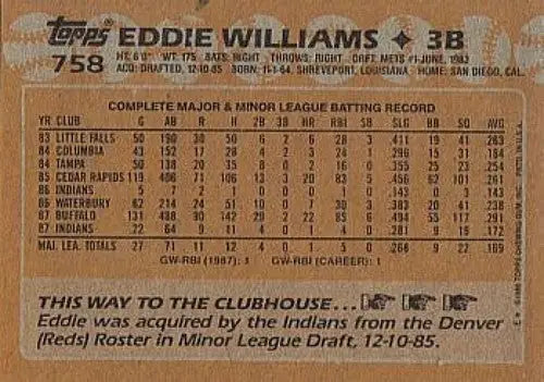 1988 Topps #758 Eddie Williams NM-MT RC Rookie Indians - Baseball Card Single