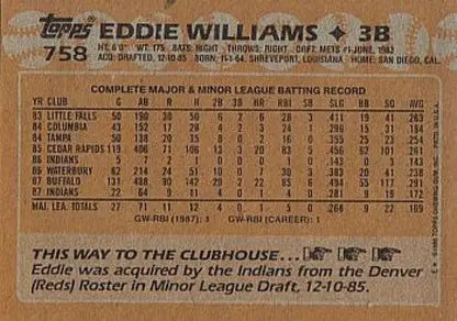 1988 Topps #758 Eddie Williams NM-MT RC Rookie Indians - Trading Cards