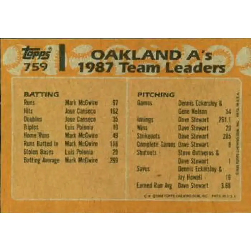 1988 Topps #759 Mark McGwire/Jose Canseco NM-MT Oakland Athletics Baseball Card - Baseball Card Single