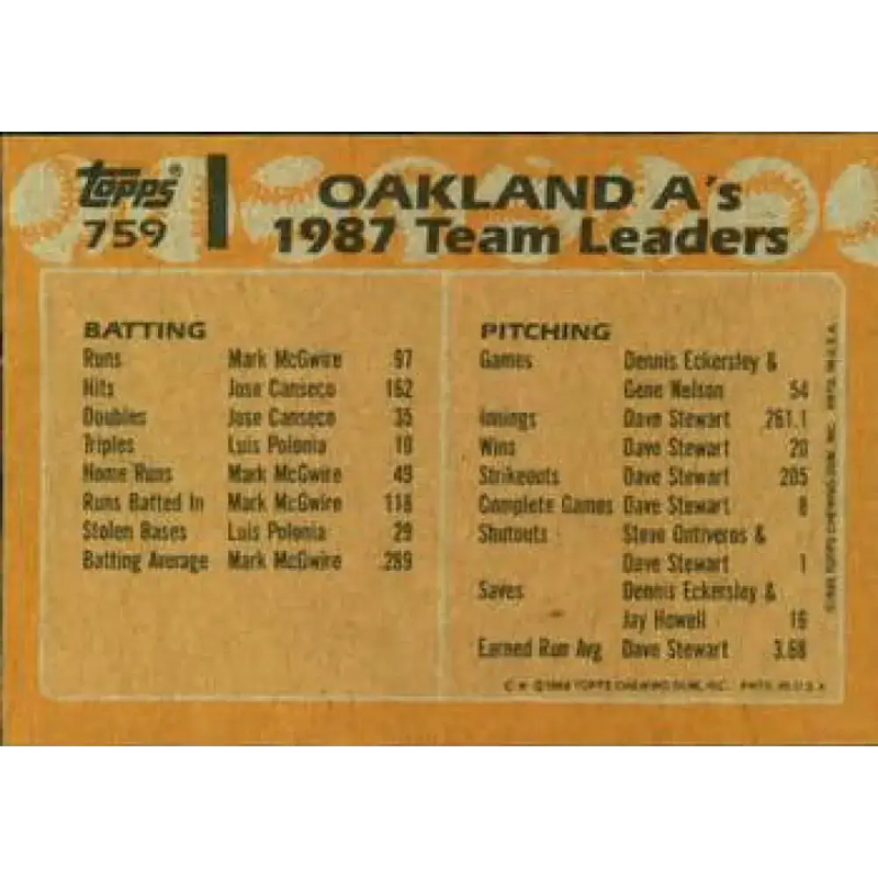 1988 Topps #759 Mark McGwire/Jose Canseco NM-MT Oakland Athletics Baseball Card - Baseball Card Single