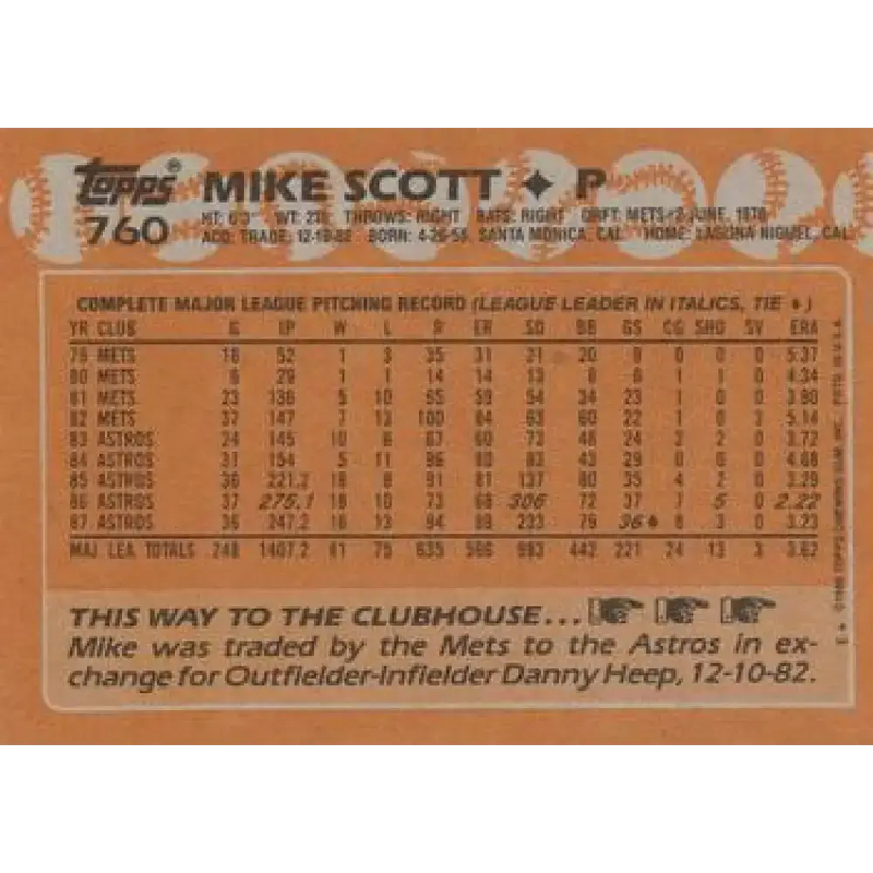 1988 Topps #760 Mike Scott NM-MT Houston Astros Baseball Card - Baseball Card Single