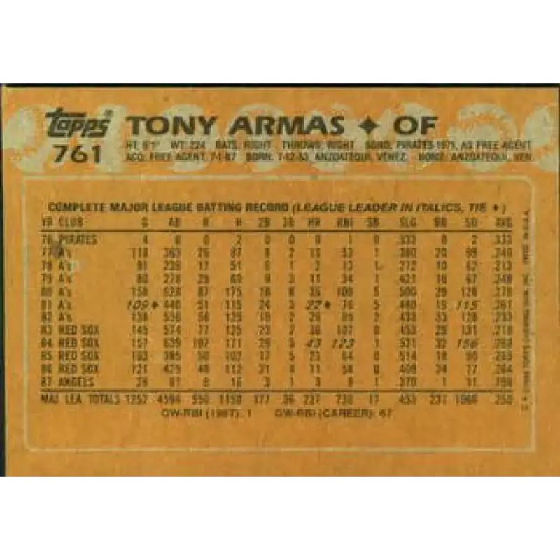 1988 Topps #761 Tony Armas NM-MT California Angels Baseball Card - Baseball Card Single