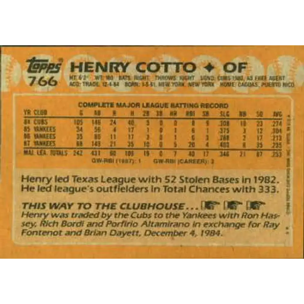 1988 Topps #766 Henry Cotto NM-MT New York Yankees Baseball Card - Baseball Card Single