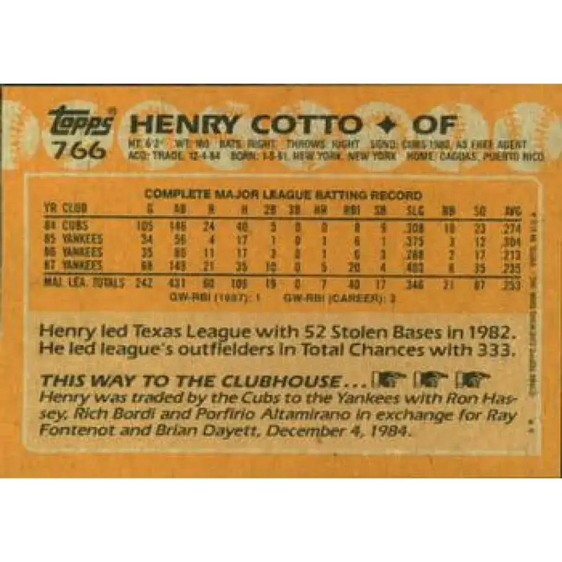 1988 Topps #766 Henry Cotto NM-MT New York Yankees Baseball Card - Baseball Card Single