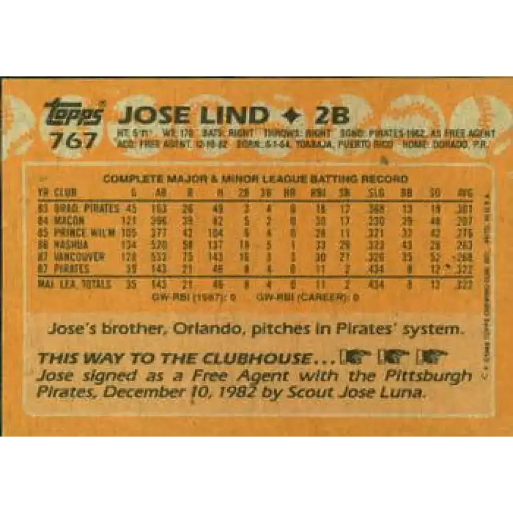 1988 Topps #767 Jose Lind NM-MT RC Rookie Pittsburgh Pirates Baseball Card - Baseball Card Single