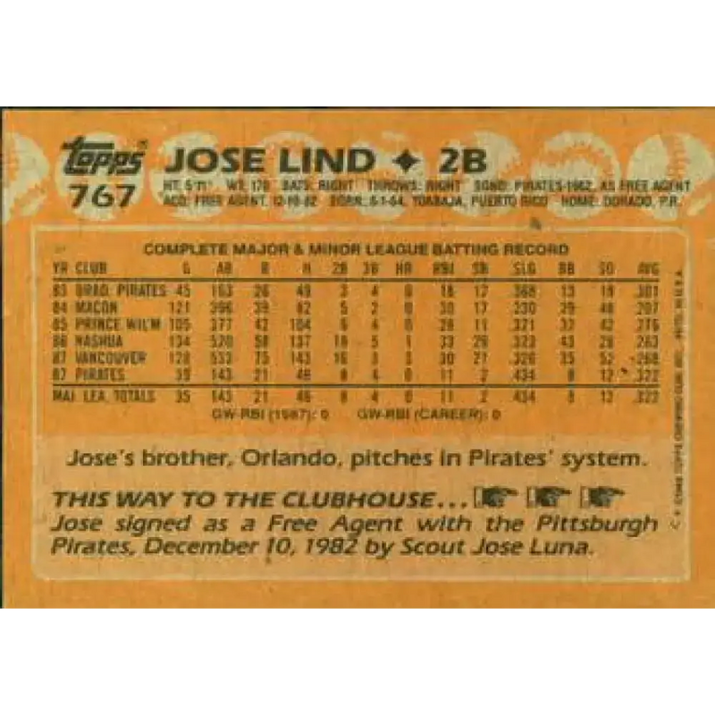1988 Topps #767 Jose Lind NM-MT RC Rookie Pittsburgh Pirates Baseball Card - Baseball Card Single