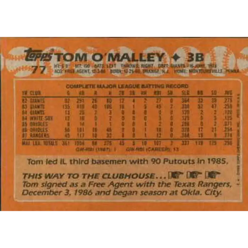 1988 Topps #77 Tom O’Malley NM-MT Texas Rangers Baseball Card - Baseball Card Single