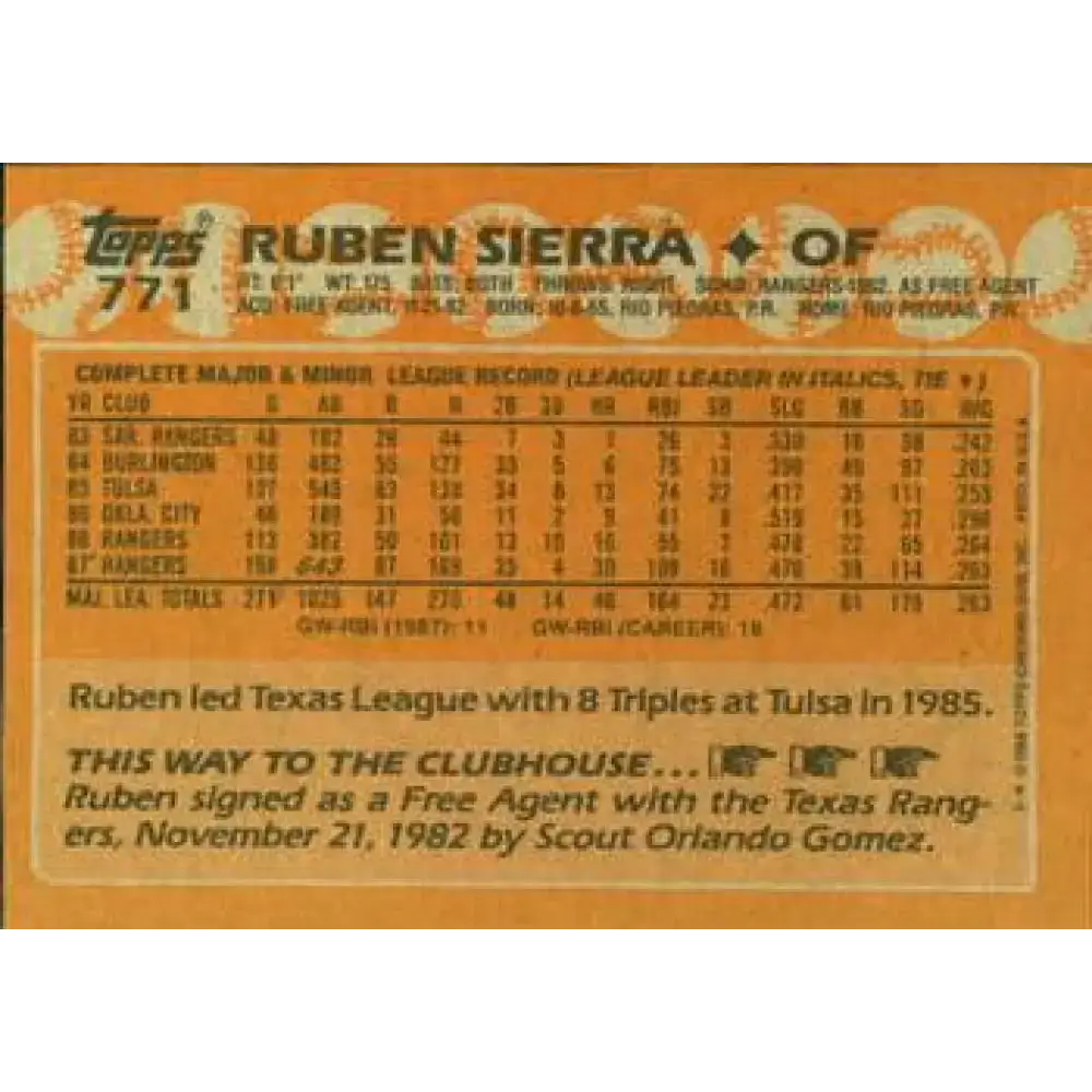 1988 Topps #771 Ruben Sierra NM-MT Texas Rangers Baseball Card - Baseball Card Single