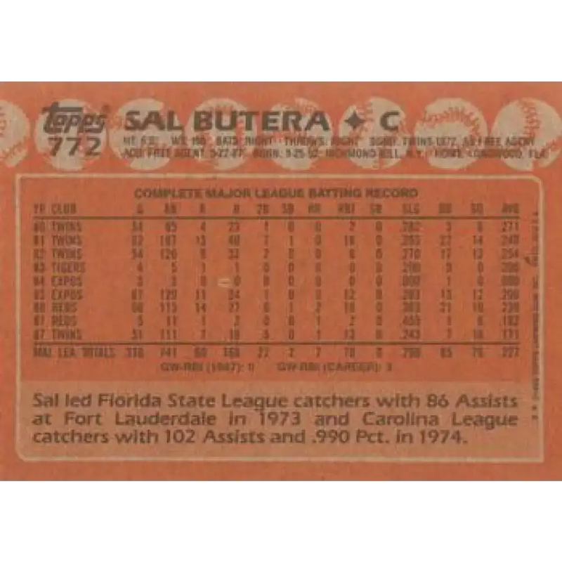1988 Topps #772 Sal Butera NM-MT Minnesota Twins Baseball Card - Baseball Card Single