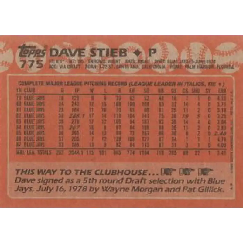 1988 Topps #775 Dave Stieb NM-MT Toronto Blue Jays Baseball Card - Baseball Card Single