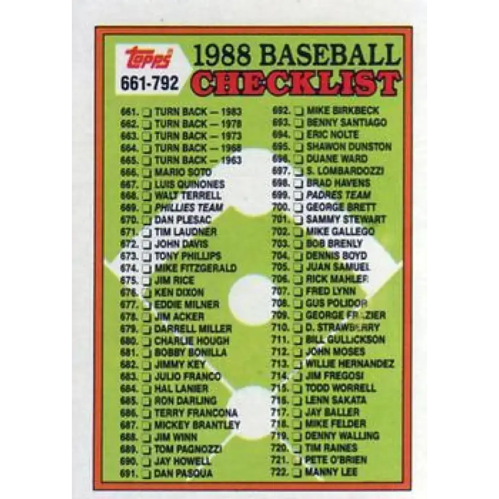 1988 Topps #776 Checklist 661-792 NM-MT Baseball Card - Baseball Card Single