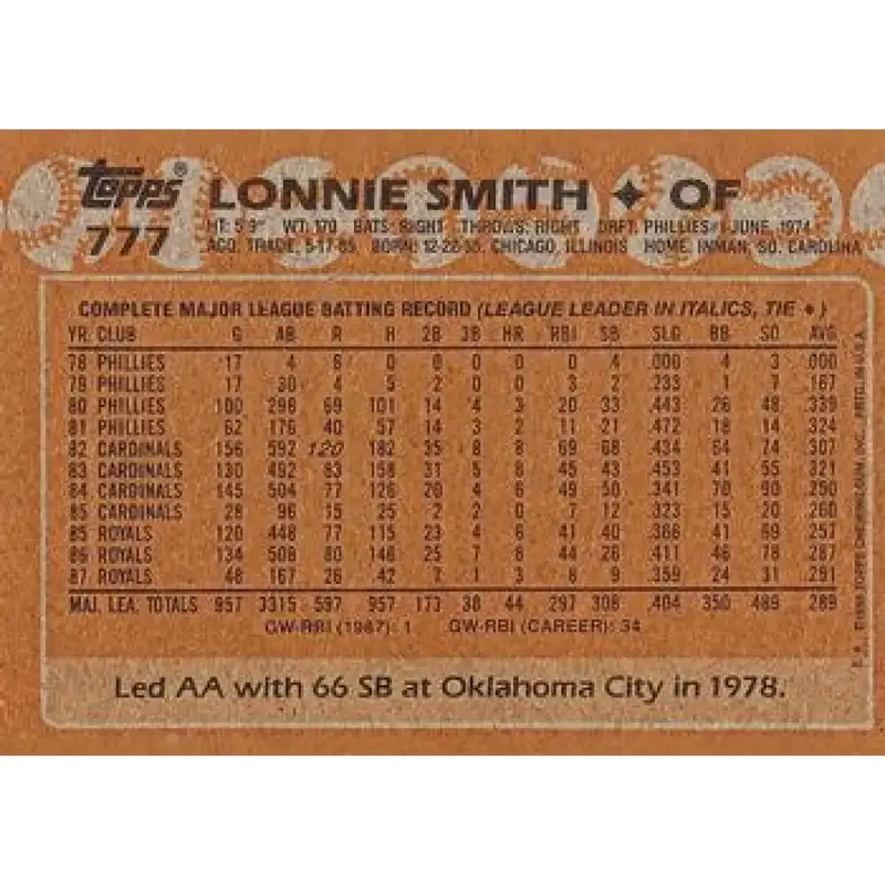 1988 Topps #777 Lonnie Smith NM-MT Kansas City Royals Baseball Card - Baseball Card Single