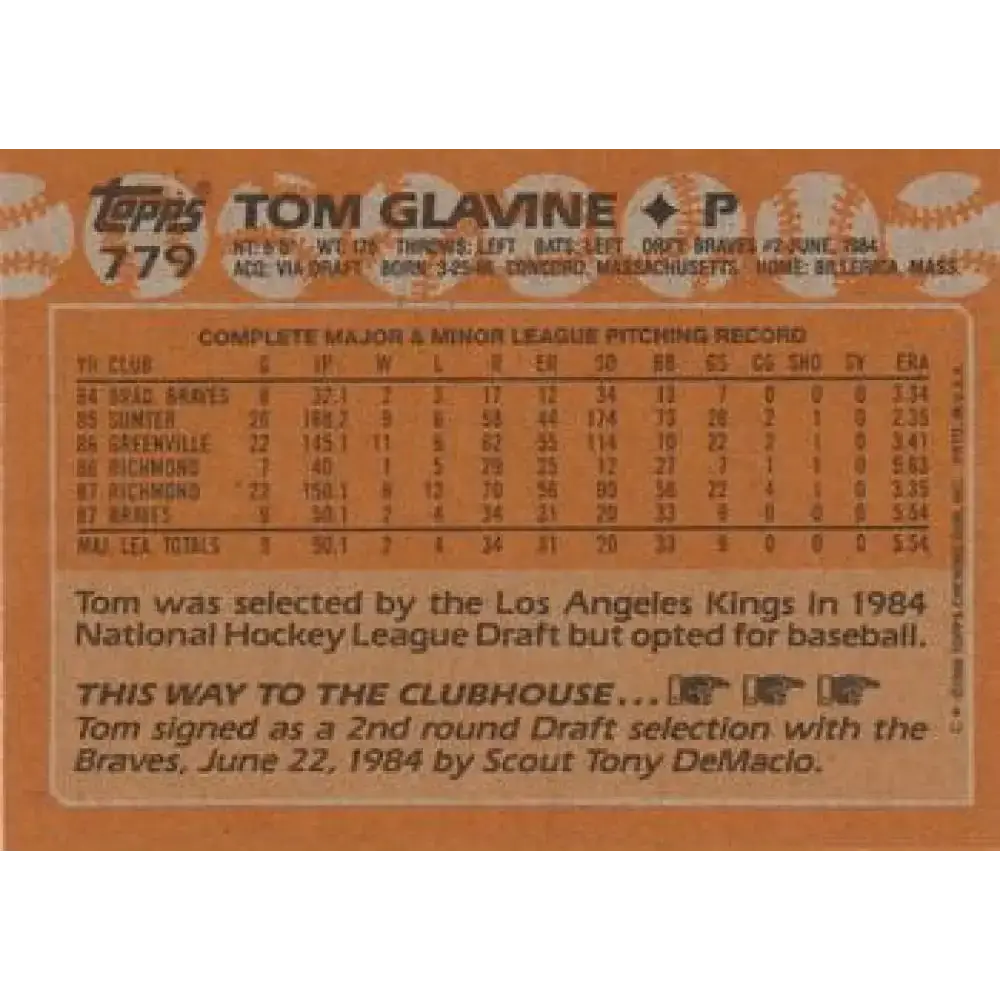 1988 Topps #779 Tom Glavine NM-MT RC Rookie Atlanta Braves Baseball Card - Baseball Card Single