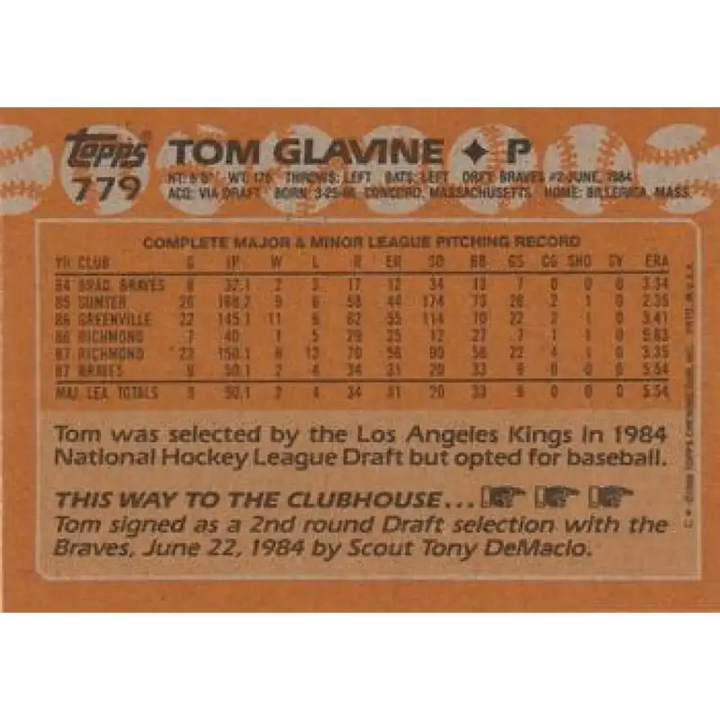 1988 Topps #779 Tom Glavine NM-MT RC Rookie Atlanta Braves Baseball Card - Baseball Card Single