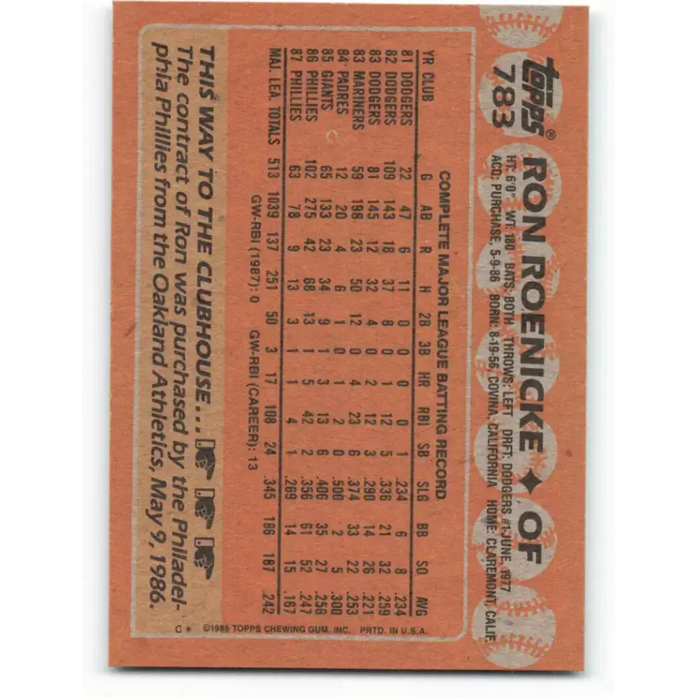 1988 Topps #783 Ron Roenicke NM-MT Philadelphia Phillies Baseball Card - Baseball Card Single