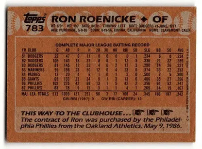 Original gloss 1988 Topps Ron Roenicke Philadelphia Phillies baseball card image