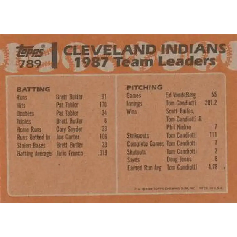 1988 Topps #789 Joe Carter/Cory Snyder NM-MT Cleveland Indians Baseball Card - Baseball Card Single