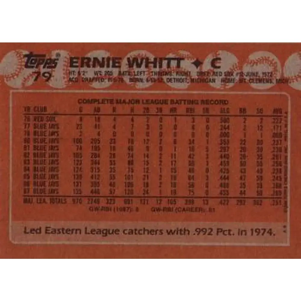 1988 Topps #79 Ernie Whitt NM-MT Toronto Blue Jays Baseball Card