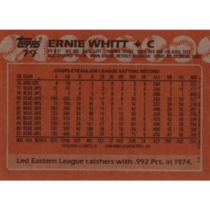 1988 Topps #79 Ernie Whitt NM-MT Toronto Blue Jays Baseball Card