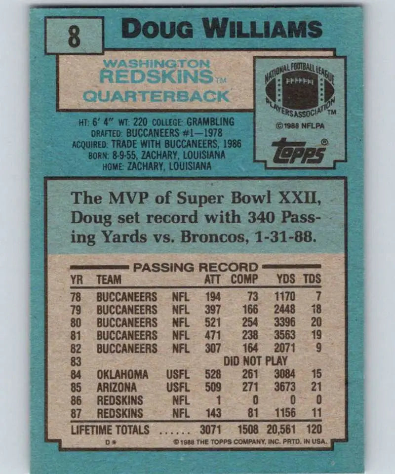 1988 Topps #8 Doug Williams EX Excellent Washington Redskins Football Card - Football Card Single