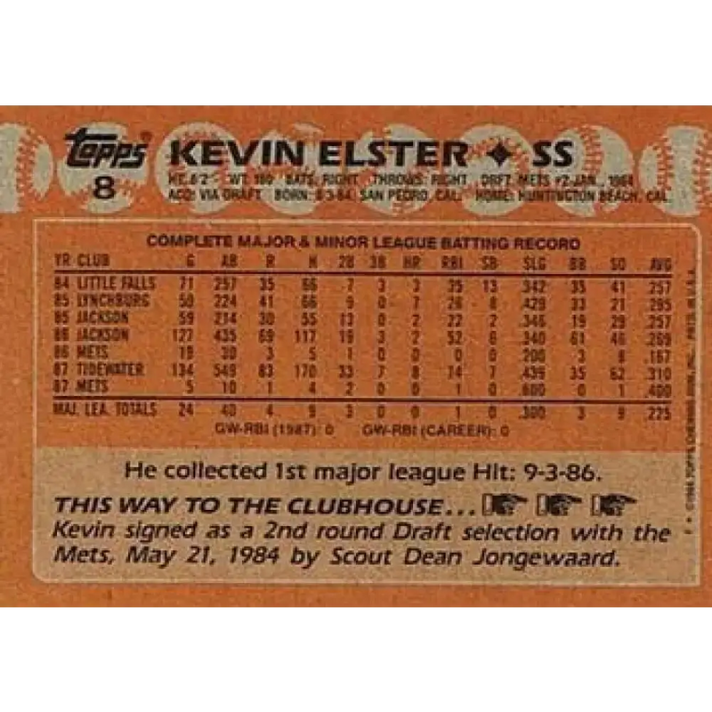 1988 Topps #8 Kevin Elster NM-MT New York Mets Baseball Card - Baseball Card Single