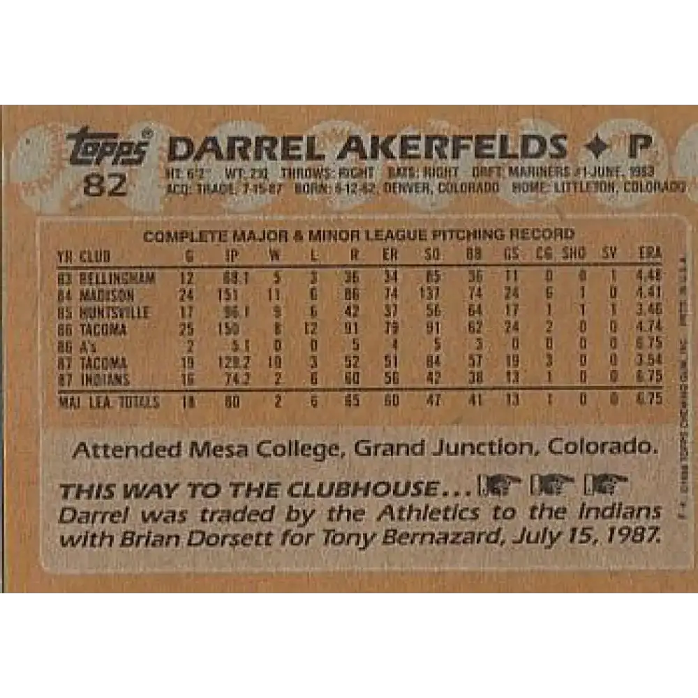 1988 Topps #82 Darrel Akerfelds NM-MT Cleveland Indians Baseball Card - Baseball Card Single