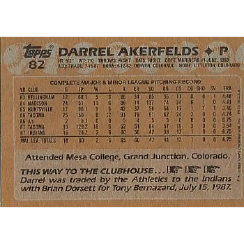 1988 Topps #82 Darrel Akerfelds NM-MT Cleveland Indians Baseball Card - Baseball Card Single