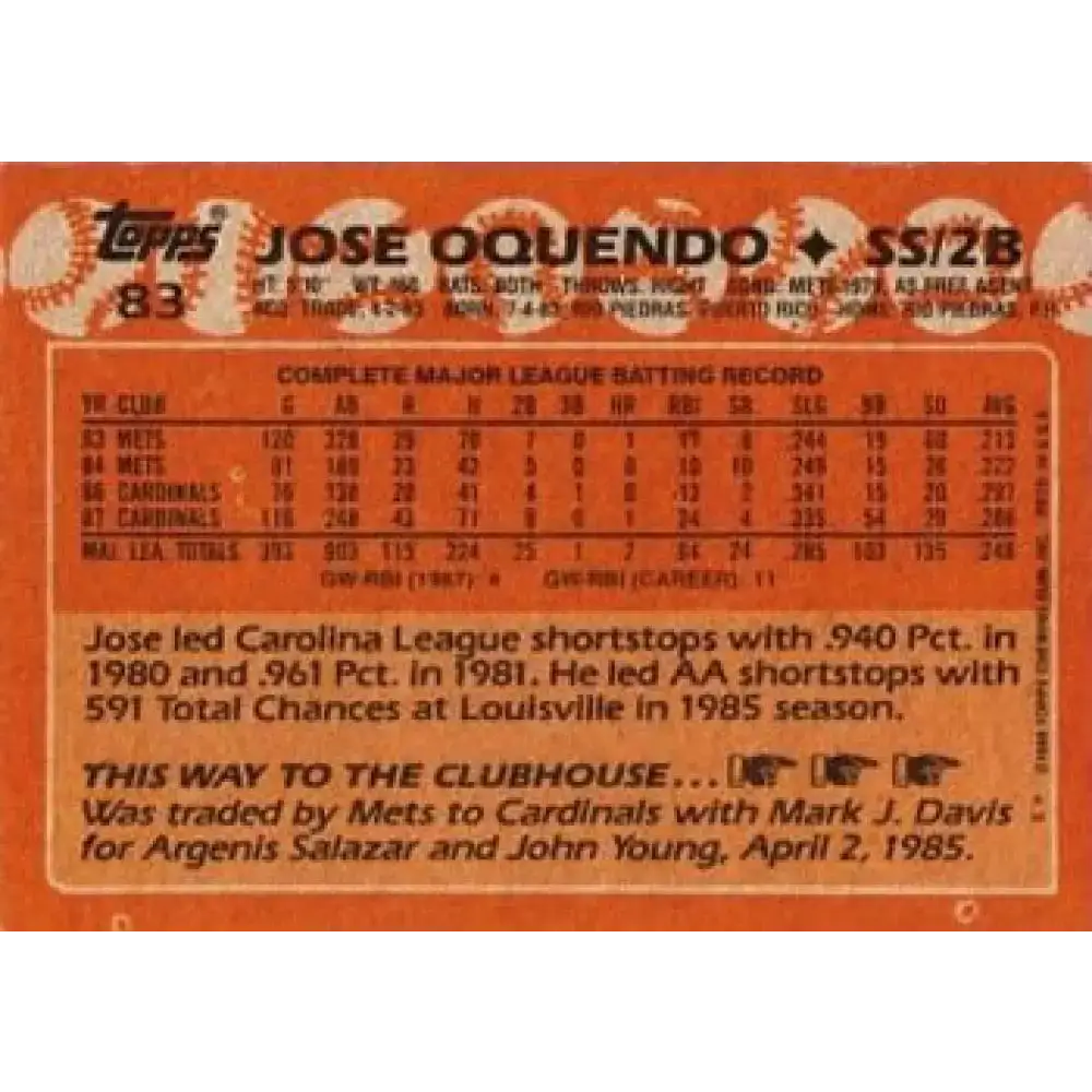 1988 Topps #83 Jose Oquendo NM-MT St. Louis Cardinals Baseball Card - Baseball Card Single