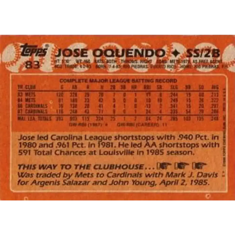 1988 Topps #83 Jose Oquendo NM-MT St. Louis Cardinals Baseball Card - Baseball Card Single