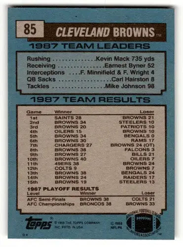1988 Topps #85 Browns Team Leaders - Bernie Kosar TL Cleveland Brown ID:62417 - Football Card Single