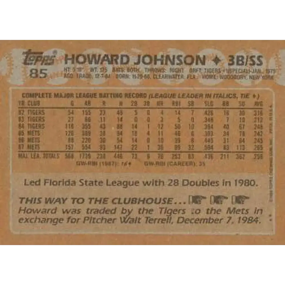1988 Topps #85 Howard Johnson NM-MT New York Mets Baseball Card - Baseball Card Single