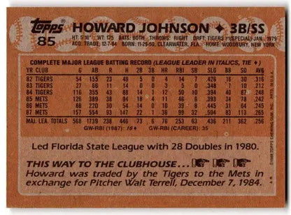 Original gloss Howard Johnson baseball card from 1988 Topps #85 Mets near mint