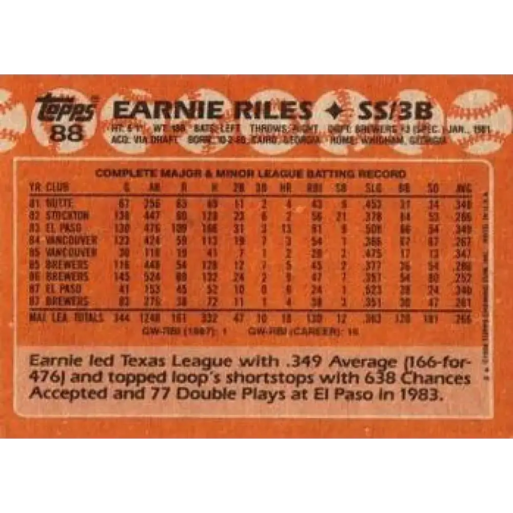 1988 Topps #88 Ernest Riles NM-MT Milwaukee Brewers Baseball Card - Baseball Card Single