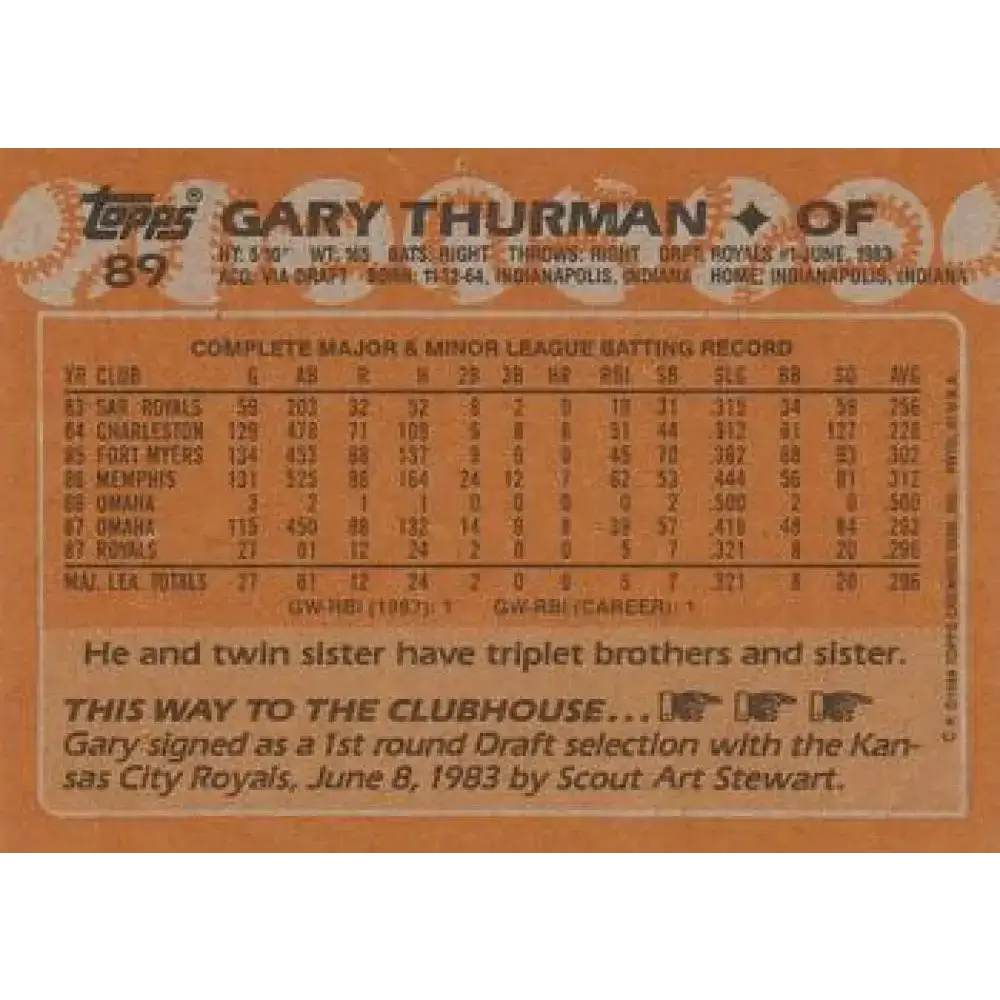 1988 Topps #89 Gary Thurman NM-MT Kansas City Royals Baseball Card - Baseball Card Single
