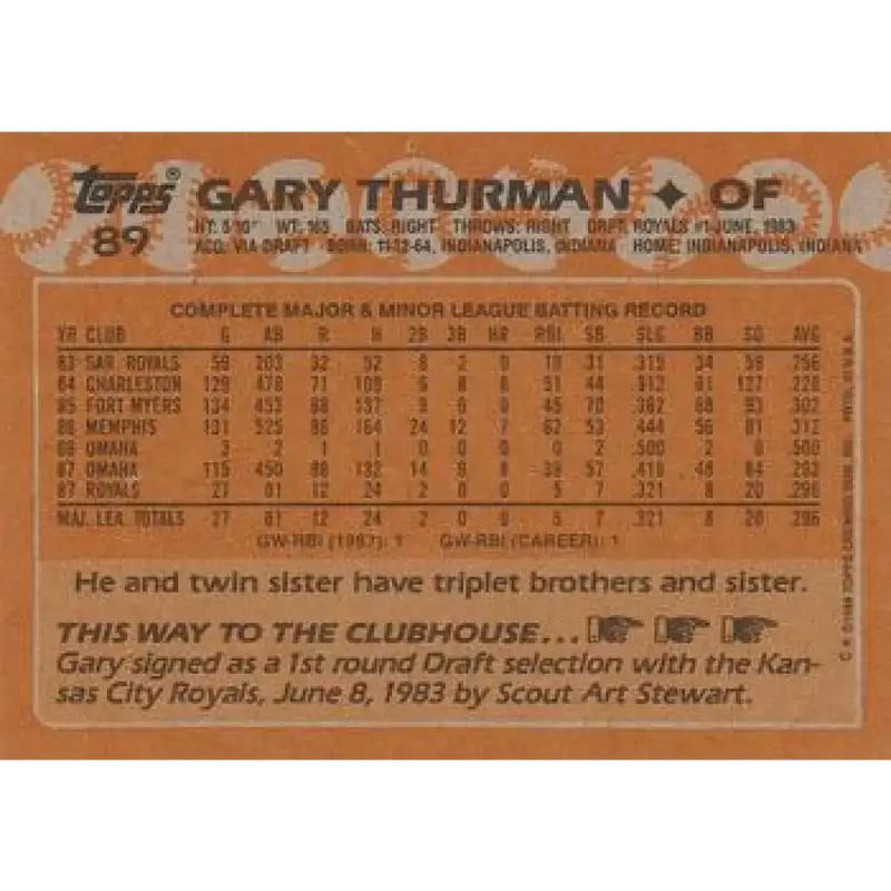 1988 Topps #89 Gary Thurman NM-MT Kansas City Royals Baseball Card - Baseball Card Single