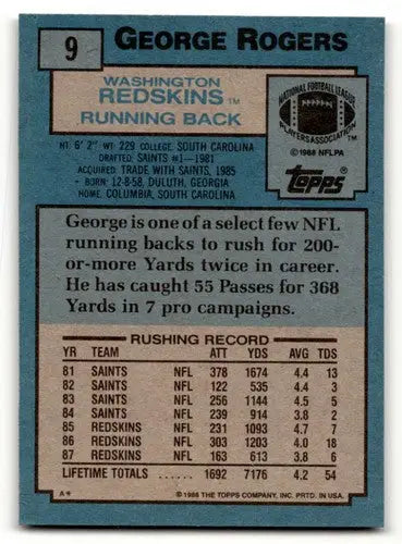 1988 Topps George Rogers Redskins football card back with original gloss quality