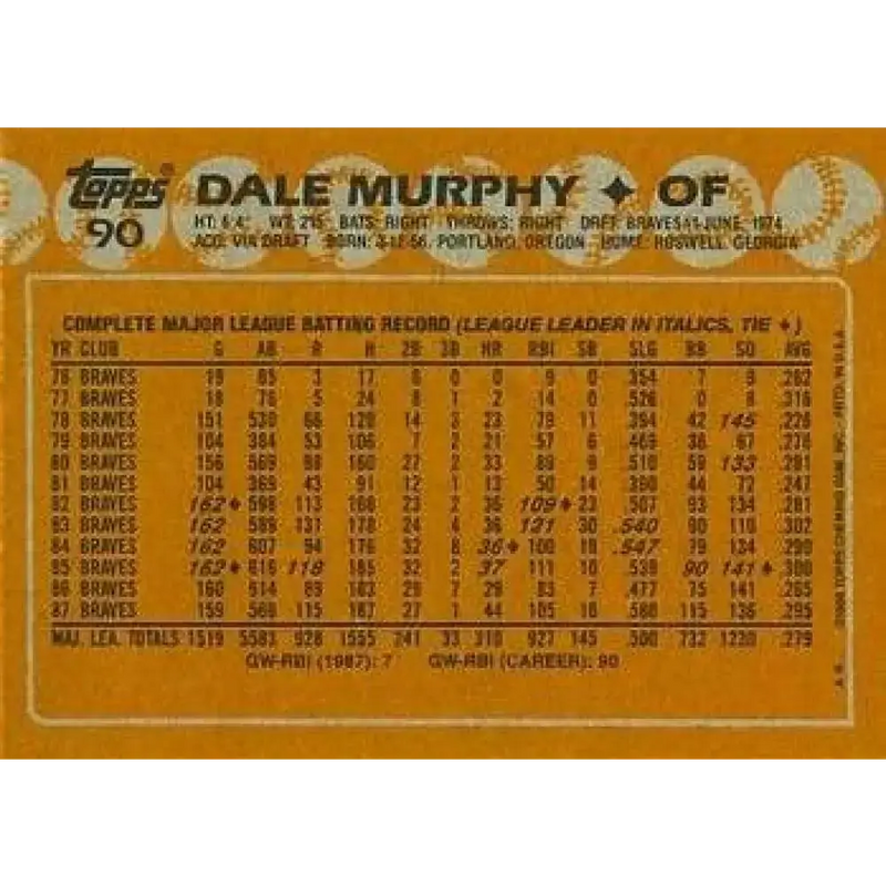 1988 Topps #90 Dale Murphy NM-MT Atlanta Braves Baseball Card - Baseball Card Single