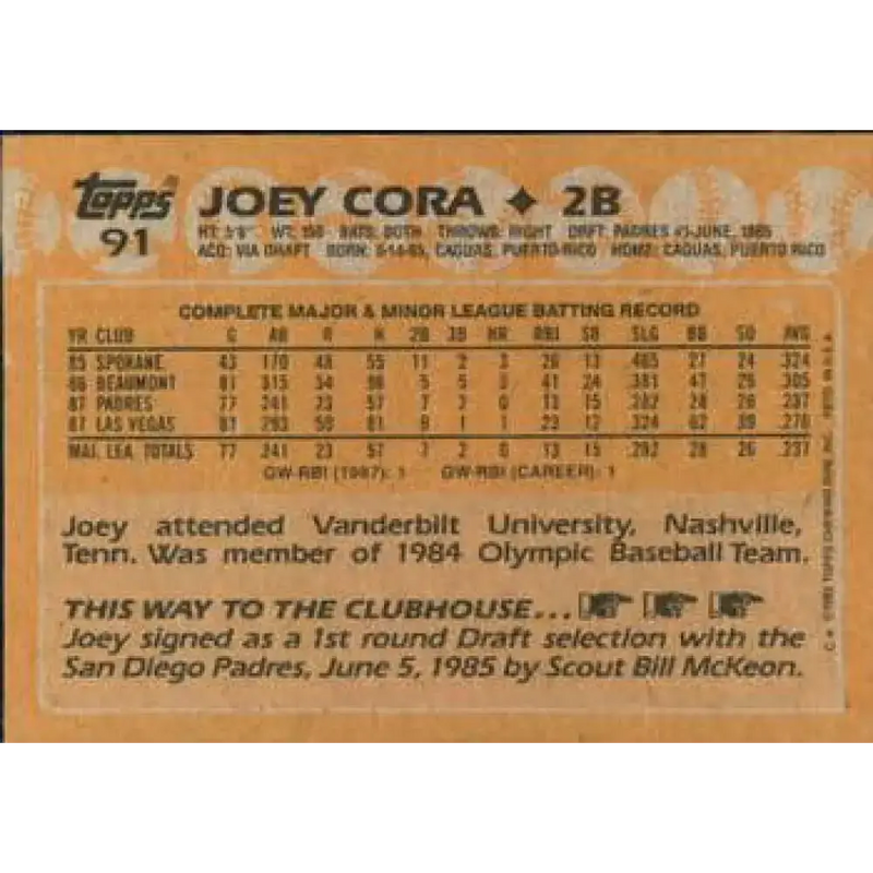 1988 Topps #91 Joey Cora NM-MT RC Rookie San Diego Padres Baseball Card - Baseball Card Single