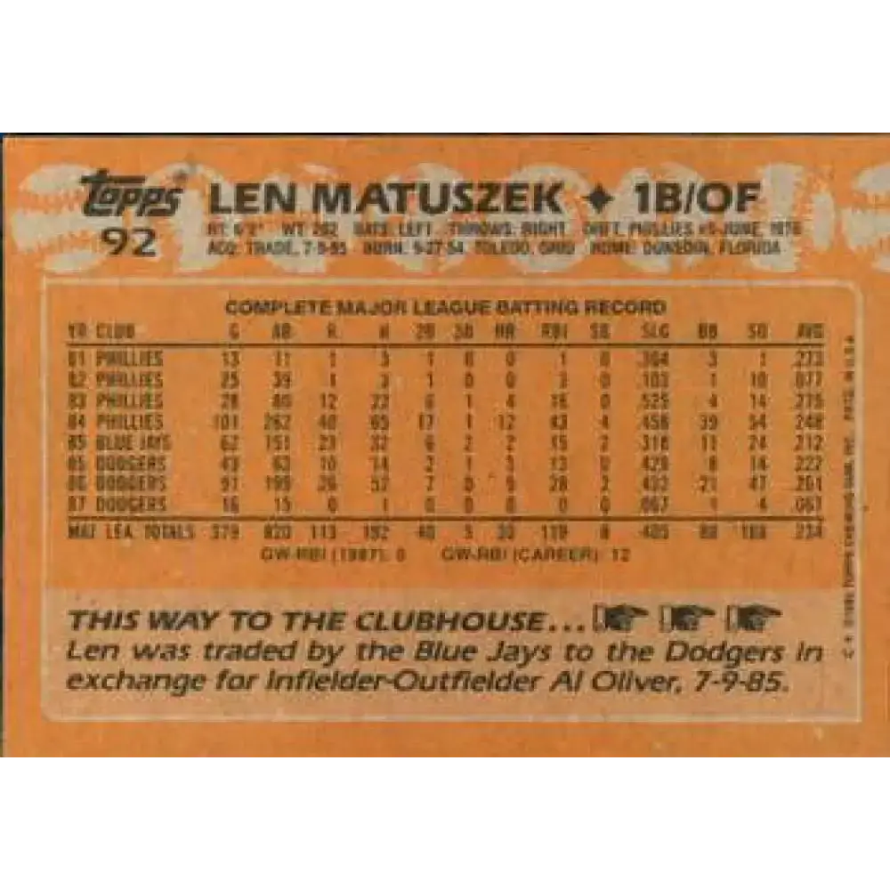 1988 Topps #92 Len Matuszek NM-MT Los Angeles Dodgers Baseball Card - Baseball Card Single