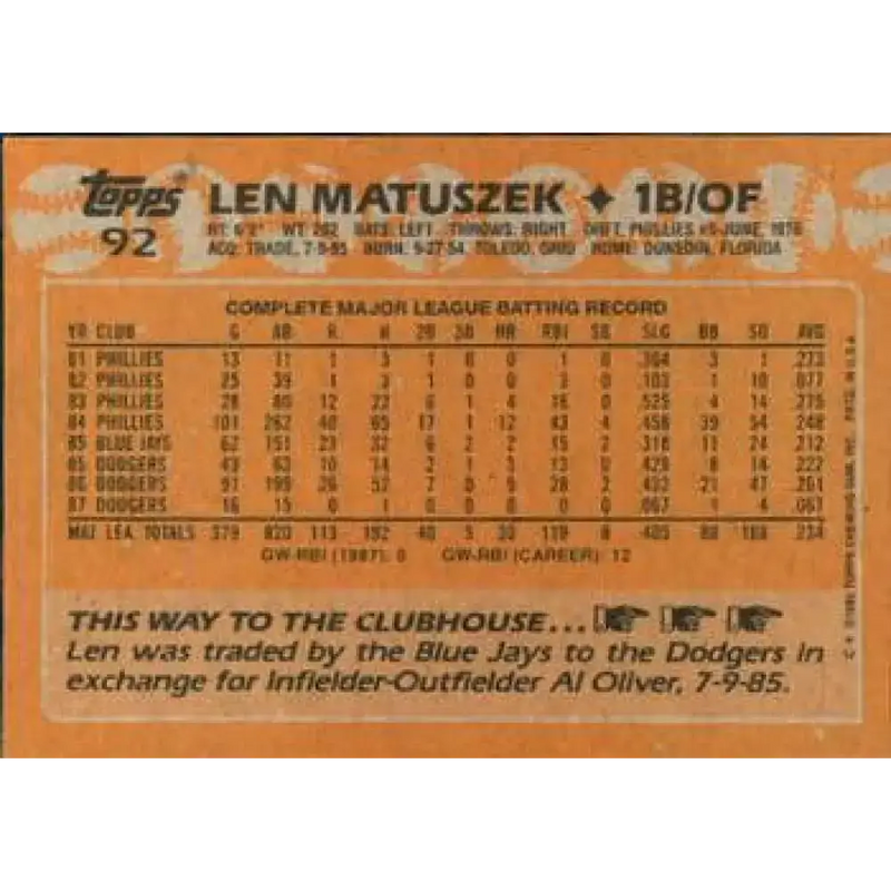1988 Topps #92 Len Matuszek NM-MT Los Angeles Dodgers Baseball Card - Baseball Card Single