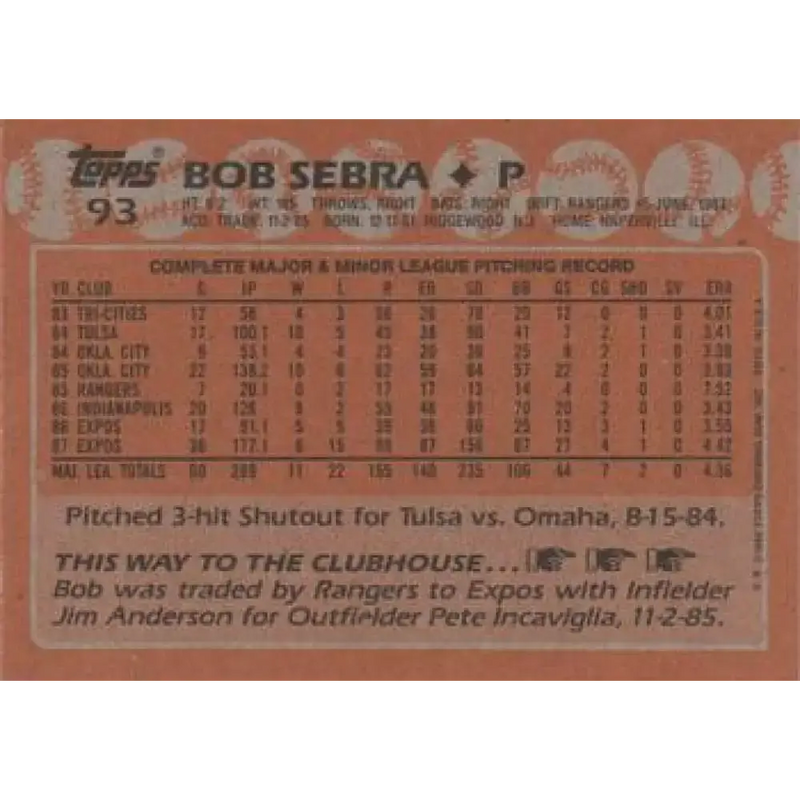 1988 Topps #93 Bob Sebra NM-MT Montreal Expos Baseball Card - Baseball Card Single