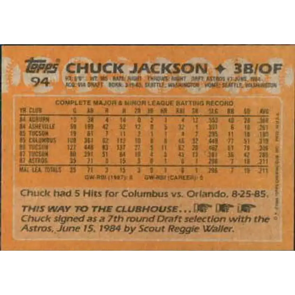 1988 Topps #94 Chuck Jackson NM-MT RC Rookie Houston Astros Baseball Card