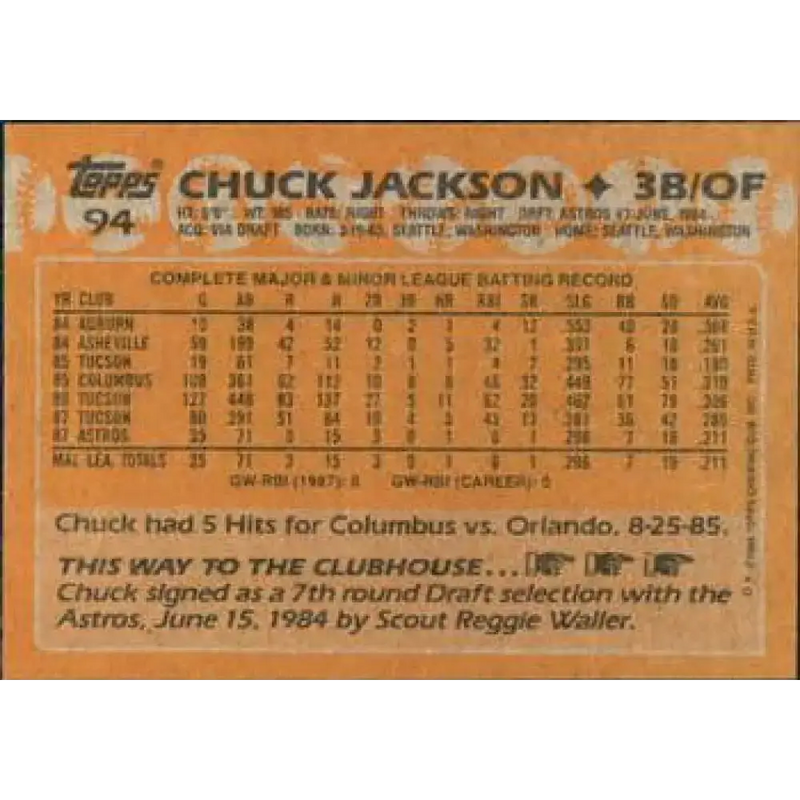 1988 Topps #94 Chuck Jackson NM-MT RC Rookie Houston Astros Baseball Card