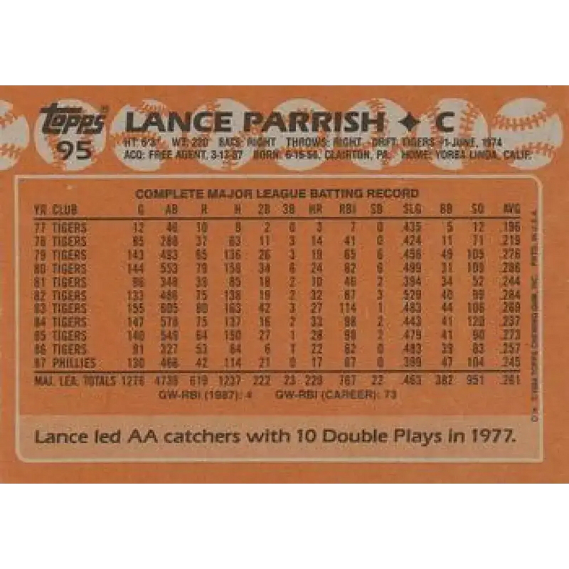 1988 Topps #95 Lance Parrish NM-MT Philadelphia Phillies Baseball Card - Baseball Card Single