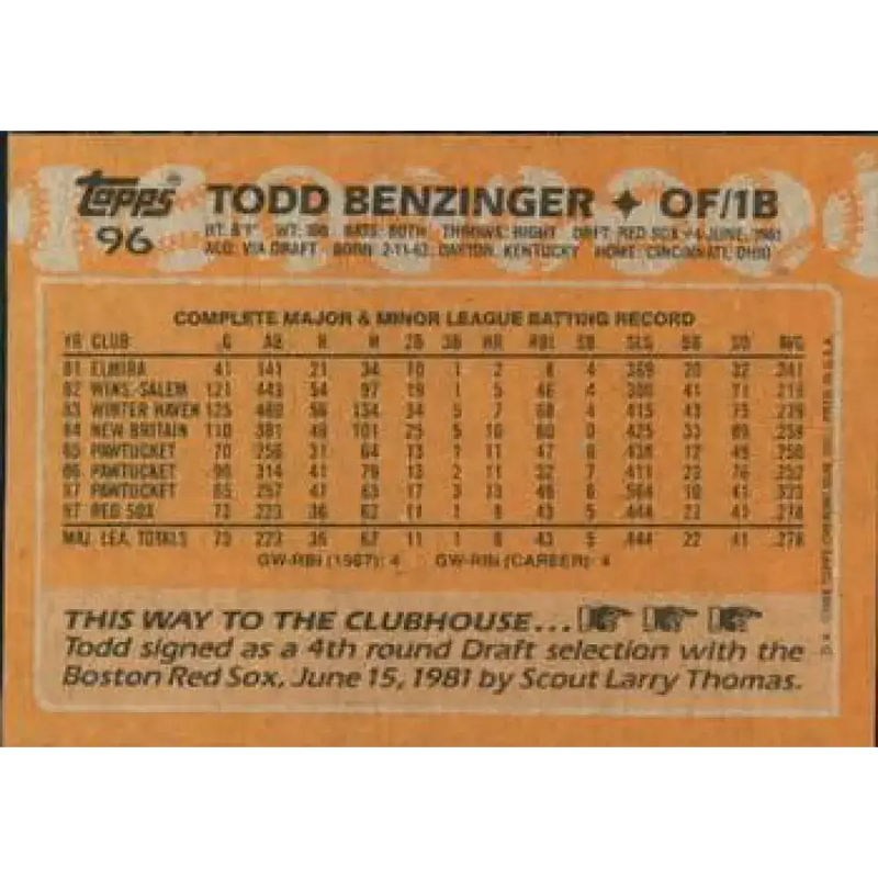 1988 Topps #96 Todd Benzinger NM-MT RC Rookie Boston Red Sox Baseball Card - Baseball Card Single