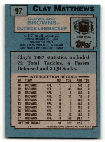 Back of a vintage 1988 Topps Clay Matthews Cleveland Browns football card
